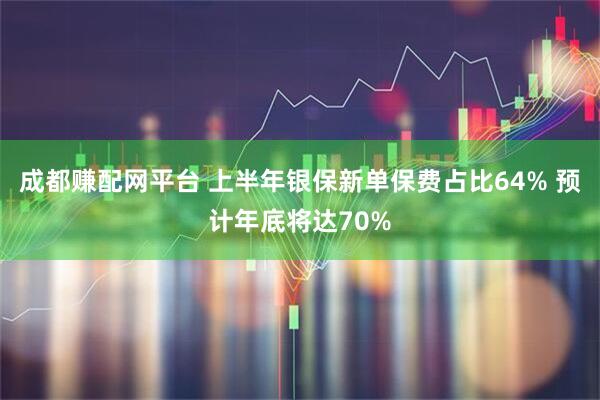 成都赚配网平台 上半年银保新单保费占比64% 预计年底将达70%